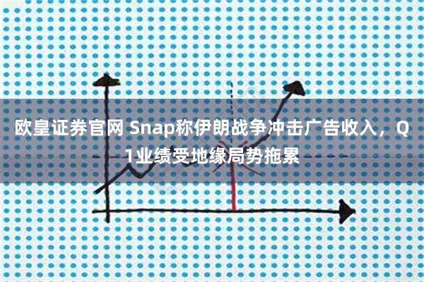 欧皇证券官网 Snap称伊朗战争冲击广告收入，Q1业绩受地缘局势拖累